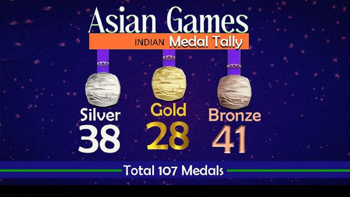 Asian Games 2023 : India Scores Century Of Medals In Asian Games, Total ...