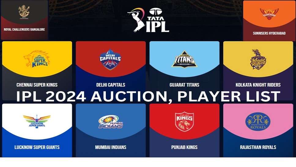 IPL 2024 Auction