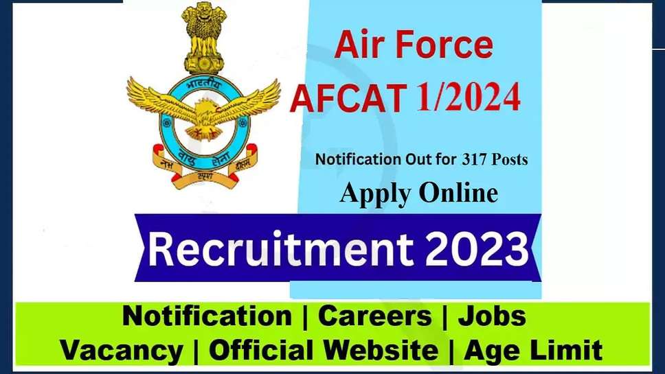 AFCAT Notification 2024