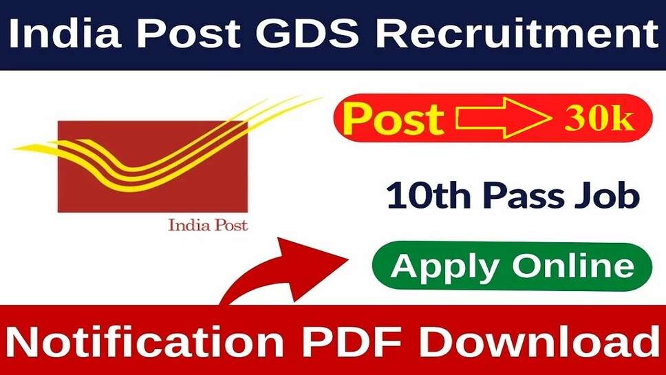 Job Alert 2023: Recruitment on 30k Posts of Gramin Dak Sevak, 10th Pass People Can also Apply