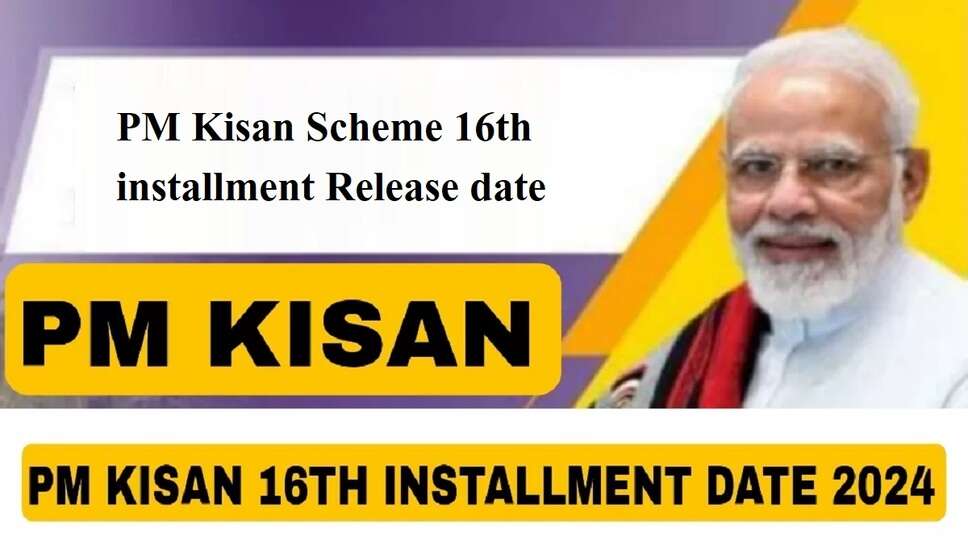 PM Kisan Scheme&nbsp;16th installment Release date