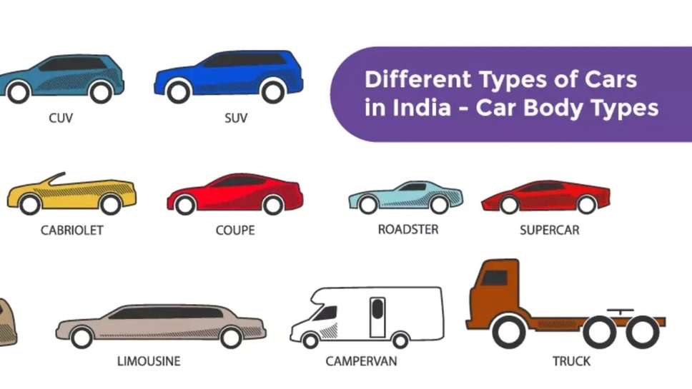 Car Types: Do You Know How Many Types of Cars Are There, Hatchback, Sedan, SUV And MUV