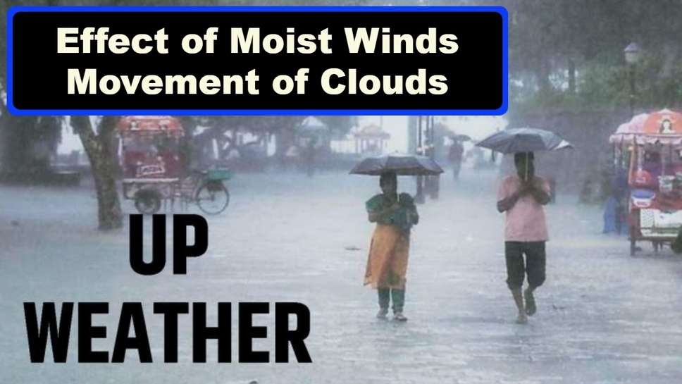 Effect of Moist Winds, Movement of Clouds