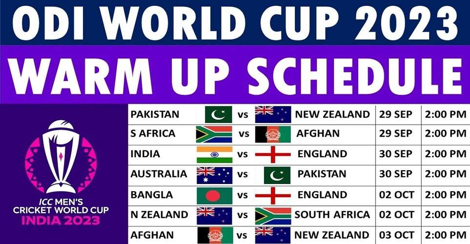 ICC World Cup 2023 WarmUp Matches Schedule, Let's Know