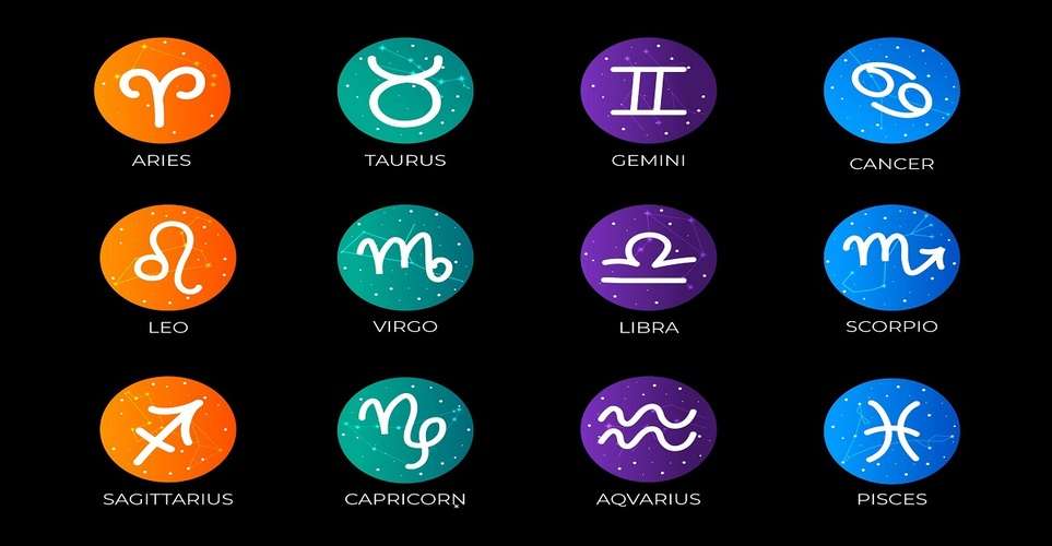 Know Horoscope of Thursday i.e. Today