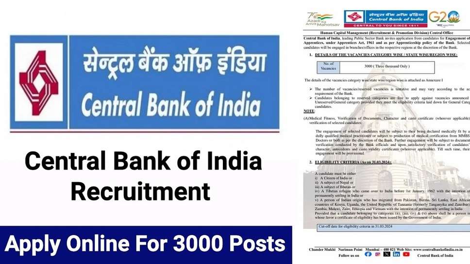 Central Bank of India /CBI Recruitment 2024