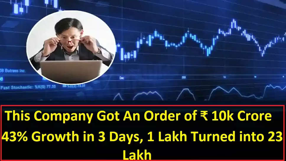 Lakh