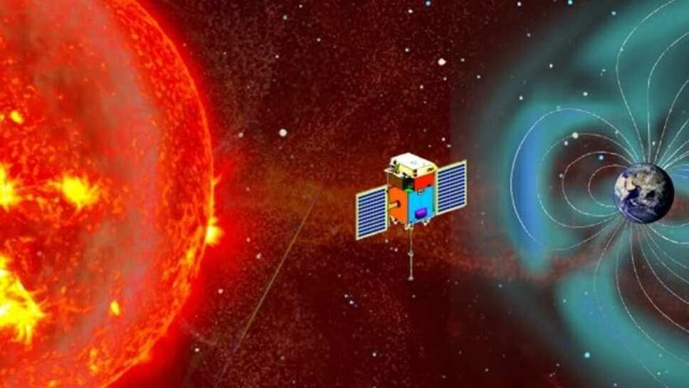 Aditya L1: 615 Crores Were Spent in Sending Chandrayaan-3, What is Budget of Surya Mission Aditya L1? Learn