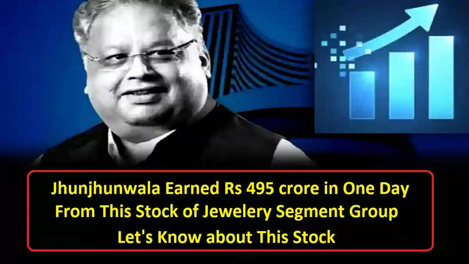 From This Stock of Jewelery Segment Group, Let's Know about This Stock
